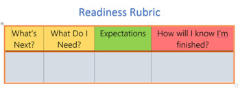 Preview of Readiness Rubric