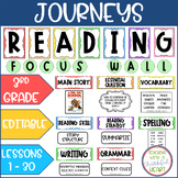Journeys 3rd Grade Focus Wall - Rainbow Theme