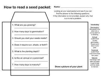 Preview of Reading A Seed Packet