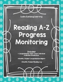 Reading A-Z Comprehension Progress Monitoring