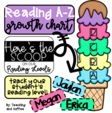 Reading A-Z Growth Chart