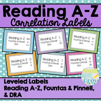 Reading Az Fountas And Pinnell Chart