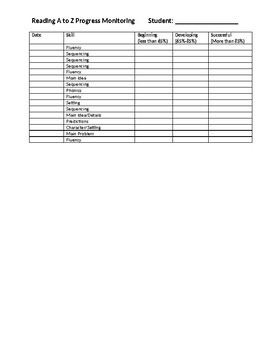 Preview of Reading A to Z Progress Monitoring