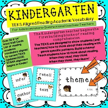 Preview of Kindergarten Reading Academic Vocabulary TEKS