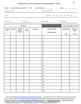 Preview of Reading Accuracy & Fluency Tracking Log: Progress Monitoring Form Google version