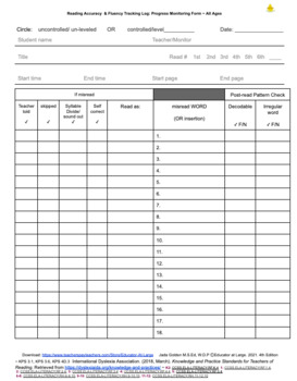 Preview of Reading Accuracy & Fluency Tracking Log: Progress Monitoring Form - pdf version