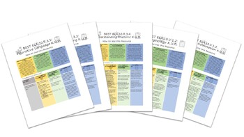 Preview of Reading Across Genres and Vocabulary FL BEST Benchmark KUD Charts Bundle