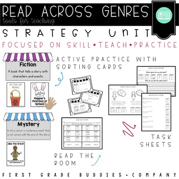 Preview of Activities for Reading Across the Literary Genres in the Primary Grades