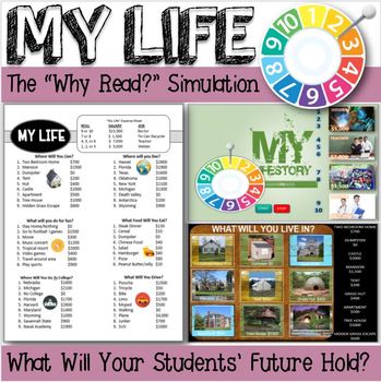 Preview of Reading Activity "My Life" Simulation (PowerPoint Version)