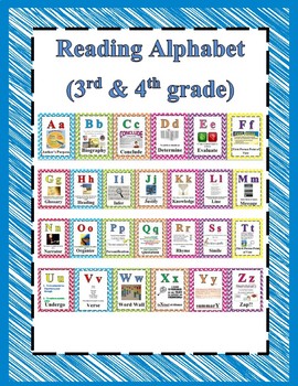Reading Alphabet 3rd & 4th Grade STAAR - Primary Colors by Teach Across ...