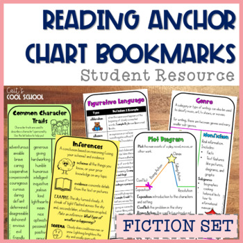 Preview of Reading Anchor Chart Bookmarks for Fiction