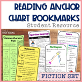 Reading Anchor Chart Bookmarks for Fiction