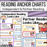 Reading Anchor Chart Bundle: Anchor Charts for Independent
