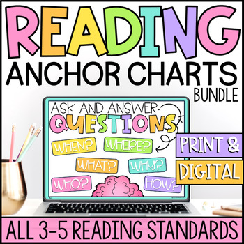 Preview of Reading Anchor Chart Bundle - Digital - Printable - 3rd - 5th
