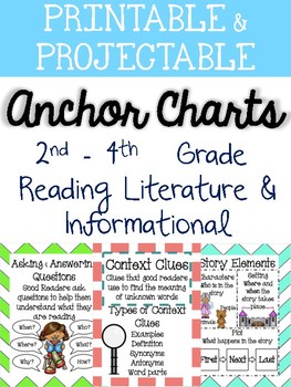 Preview of Reading Anchor Chart Bundle! STILL GROWING!