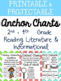 Reading Anchor Chart Bundle! STILL GROWING!