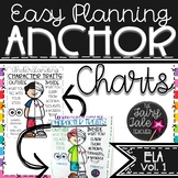 Reading Anchor Charts and Organizers, Easy Planning Anchor Charts
