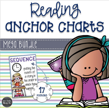 Preview of Reading Anchor Chart Mega Bundle