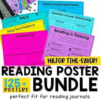 Preview of Reading Anchor Chart and Poster Bundle: Year-Long Resource