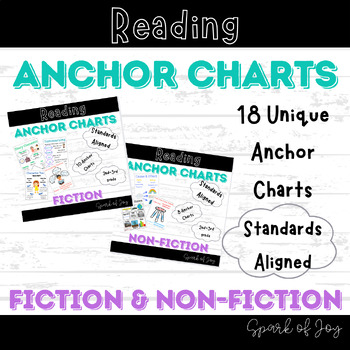 Preview of Fiction and Nonfiction Reading Anchor Charts