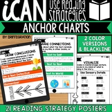 Reading Strategies and Comprehension Skills Printable Anch