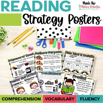 Preview of Reading Comprehension Strategy Posters - 2nd Grade Reading Anchor Charts