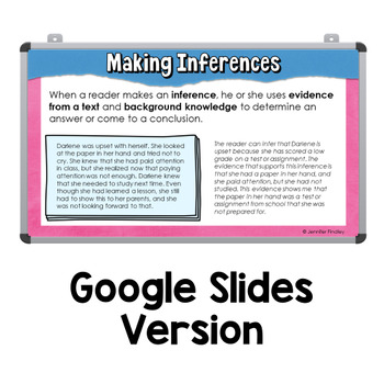 Reading Anchor Charts (4th and 5th Grade) Digital Access for Distance ...