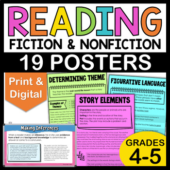 Preview of Reading Posters (4th and 5th Grade) - Printable and Digital Anchor Charts
