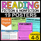 Reading Posters (4th and 5th Grade) - Printable and Digita