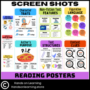 Reading Anchor Charts by Hands on Learning LLC | TpT
