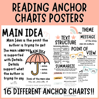 Preview of Reading Anchor Charts | Boho Rainbow Printable Posters | Back to School | Decor