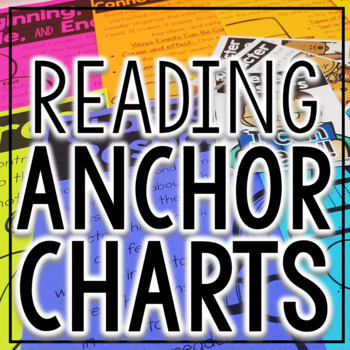 Guided Reading Anchor Charts