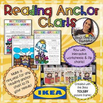 Preview of Reading Anchor Charts
