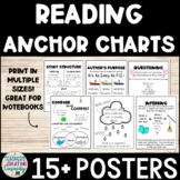 Reading Anchor Charts Bundle Printable and Digital - Dista