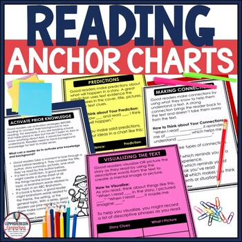 Preview of Reading Skills Anchor Charts Reading Notebooks Comprehension Skills