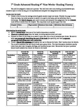 Preview of Reading Assessments after finishing a fluency literature circle