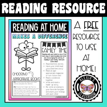 Preview of Reading At Home Reference Sheet | Distance Learning | Parent Support