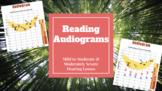 Reading Audiograms, Mild to Moderate & Moderate to Severe 