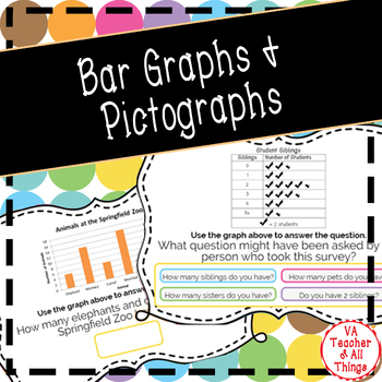 Preview of Reading Bar Graphs & Pictographs Boom Cards SOL 3.15