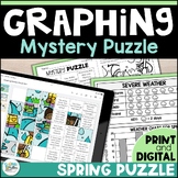 Reading Bar Graphs & Pictographs Mystery Puzzle – Spring G