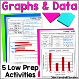 Reading Bar Graphs, Tally Charts, and Pictograph Activitie