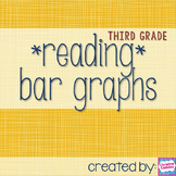 Reading Bar Graphs- Third Grade