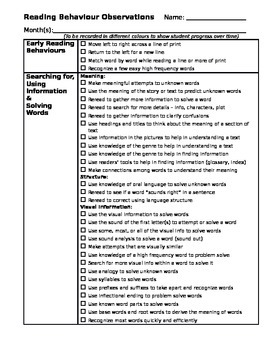 Preview of Reading Behaviour Observational Checklist
