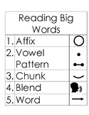 Reading Big Words Poster for Phonetics