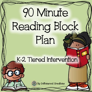 Preview of Reading Block Plan