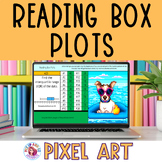 Reading Box Plots 6th Grade Math Data & Statistics Pixel A