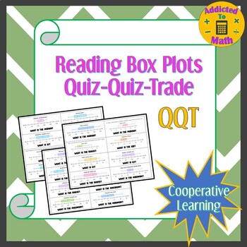 Preview of Reading Box Plots QQT (Quiz Quiz Trade) Activity | Box and Whiskers