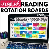 Reading Center Rotation Slides w/ Timers Editable Digital 