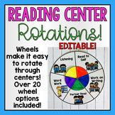 Reading Center Rotation Wheels-EDITABLE!