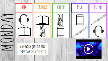 Preview of Reading Centers Rotations Board - Editable - Google Slides - Literacy - Free